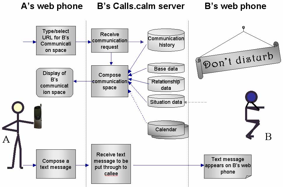 techCallsCalm